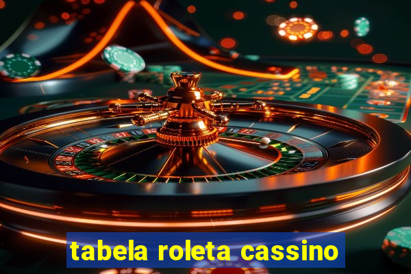 tabela roleta cassino